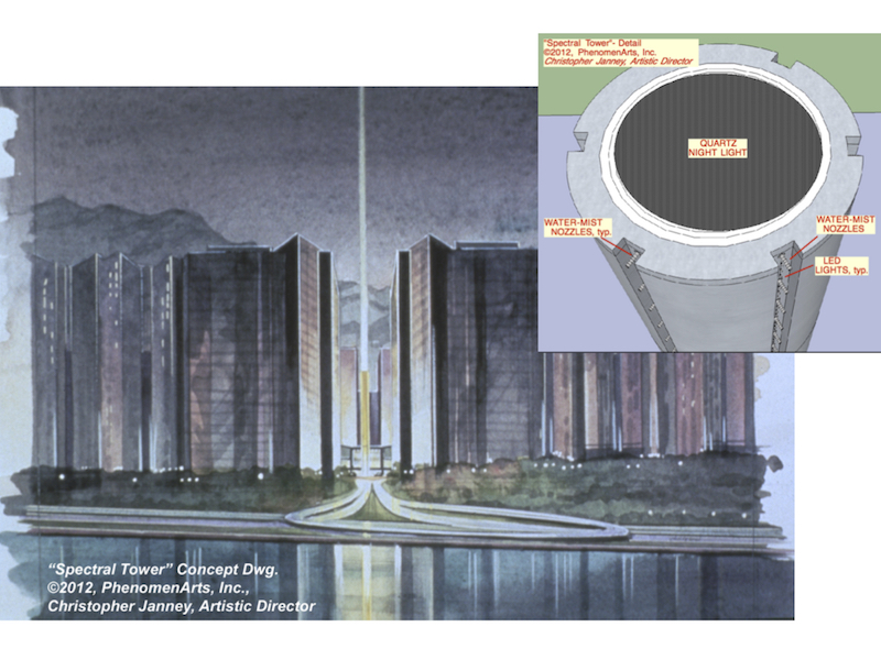 spectral tower.slider